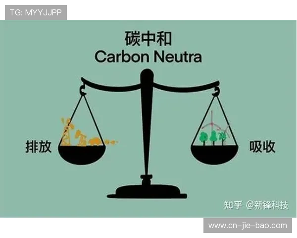 西甲俱乐部碳排放报告发布,2030年实现碳中和目标 西甲俱乐部碳排放报告发布,2030年实现碳中和目标